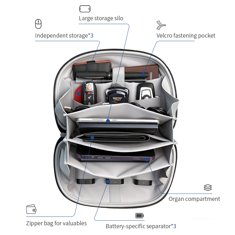 حقيبة تنظيم صغيرة متعددة الاست - مراجعة Tech Keychain Accessories وسعره